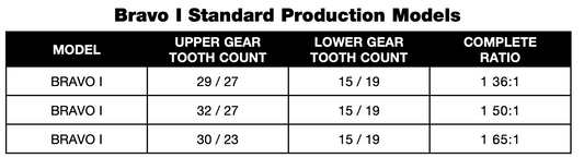 Mercury Mercruiser Bravo I Upper Driveshaft Assembly (years 1995-2024)