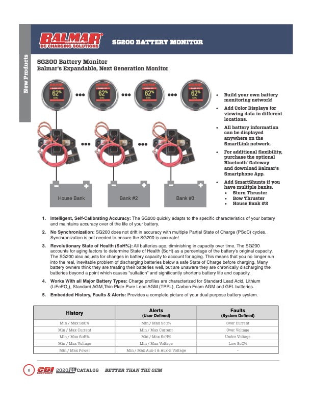 Balmar SG-210 Battery Monitor System 12V-48 Volt Kit, w/Gateway