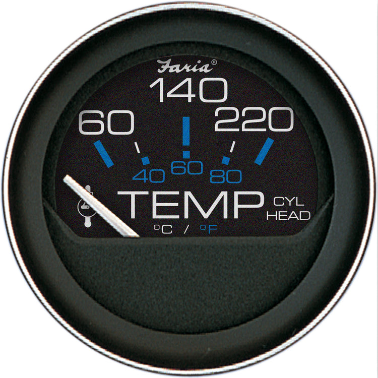 Boat Outfitting - Gauges