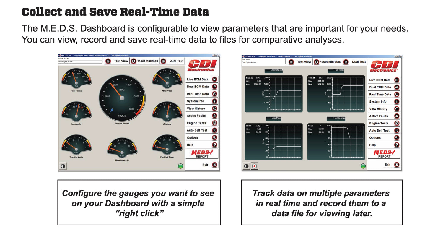 M.E.D.S. Diagnostic Software