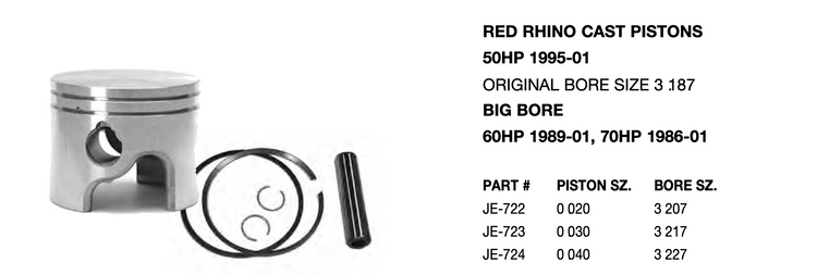 Johnson Evinrude replacement PISTONS