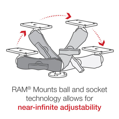 Soporte de doble bola para perforación RAM® para Humminbird Helix 7 - Mediano RAM-202-24-202U 