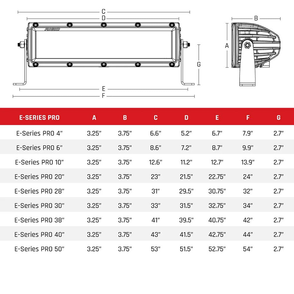 Foco RIGID Industries E-Series Pro de 10" - Negro [110213]