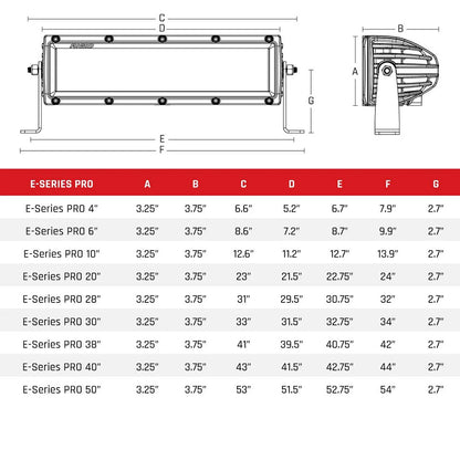 Foco RIGID Industries E-Series Pro de 10" - Negro [110213]