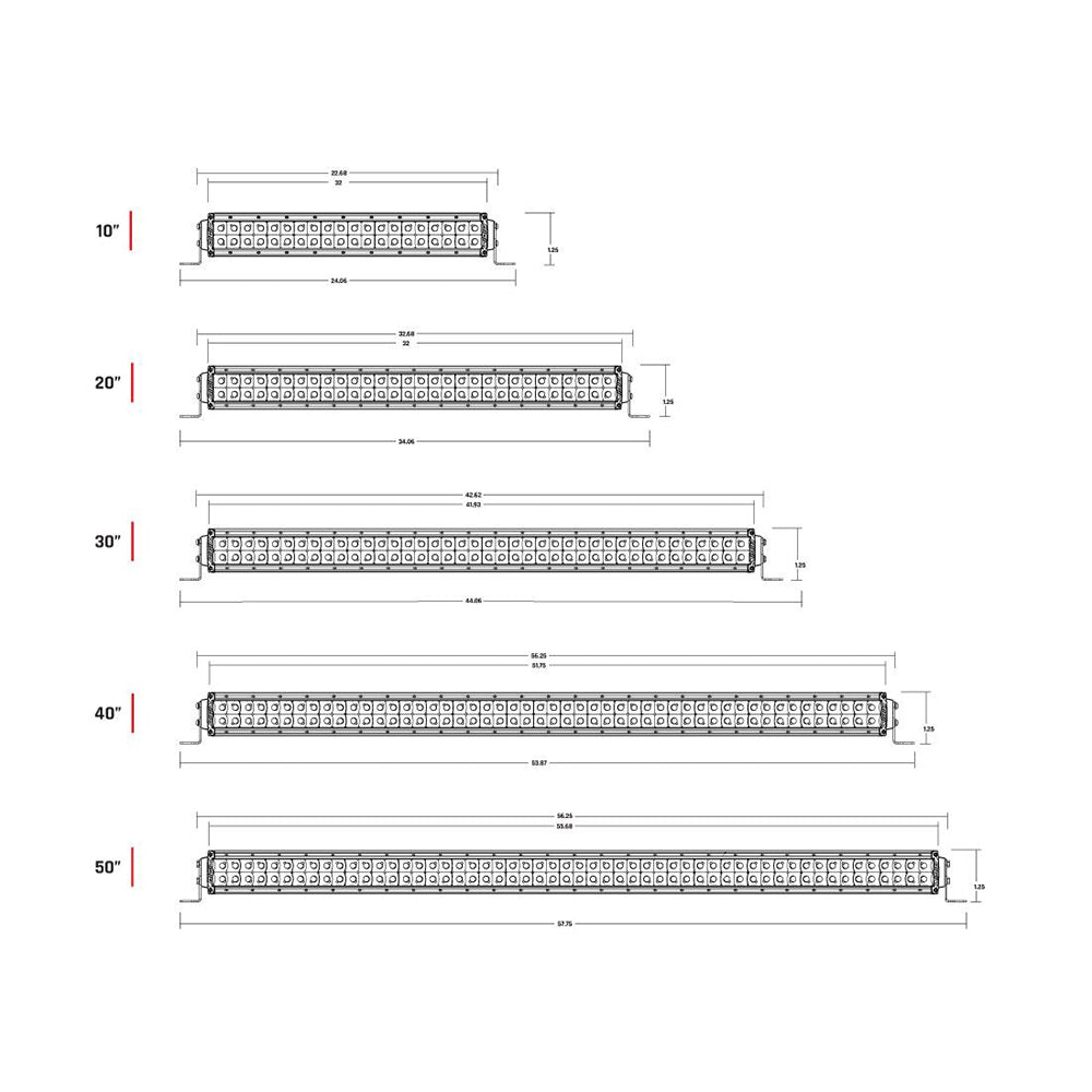 RIGID Industries RDS-Series PRO 54" - Foco LED - Blanco [876213]