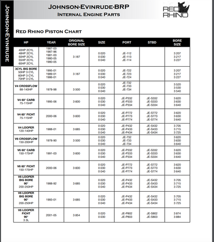 Johnson Evinrude RED RHINO cast pistons 200-250 hp V6 LOOPER BIG BORE 1993-2001
